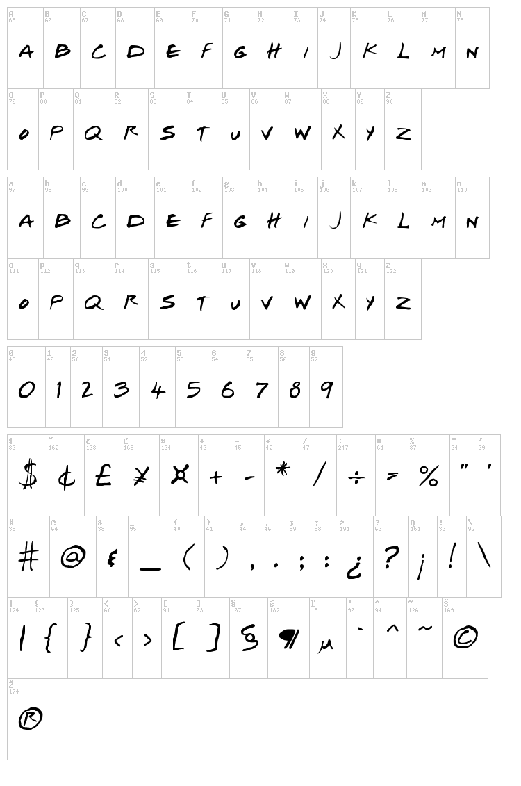 Josef Xuereb's Friends font map